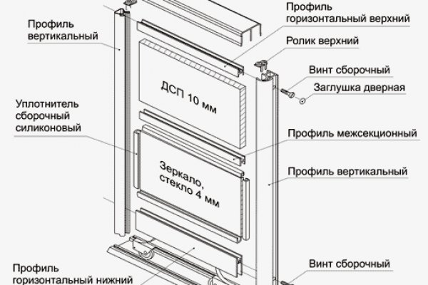 Ссылки на дарк нет